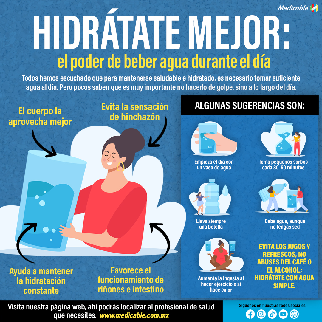 Hidrátate mejor: el poder de beber agua durante el día