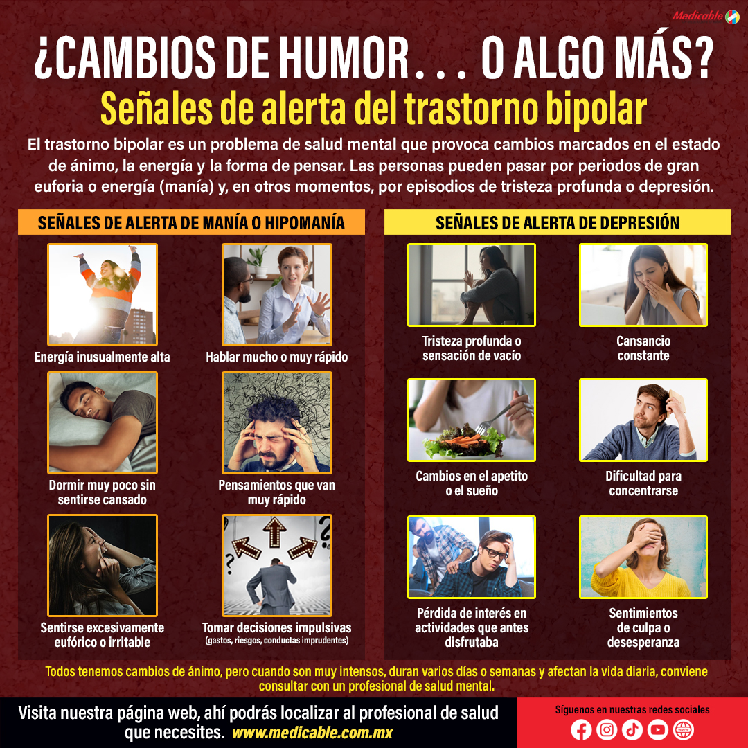 ¿Cambios de humor… o algo más?
Señales de alerta del trastorno bipolar
