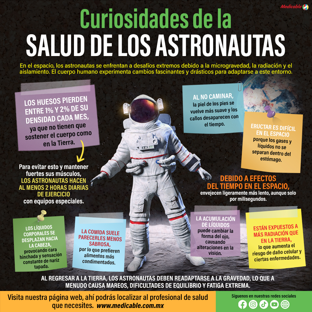 Curiosidades de la salud de los astronautas