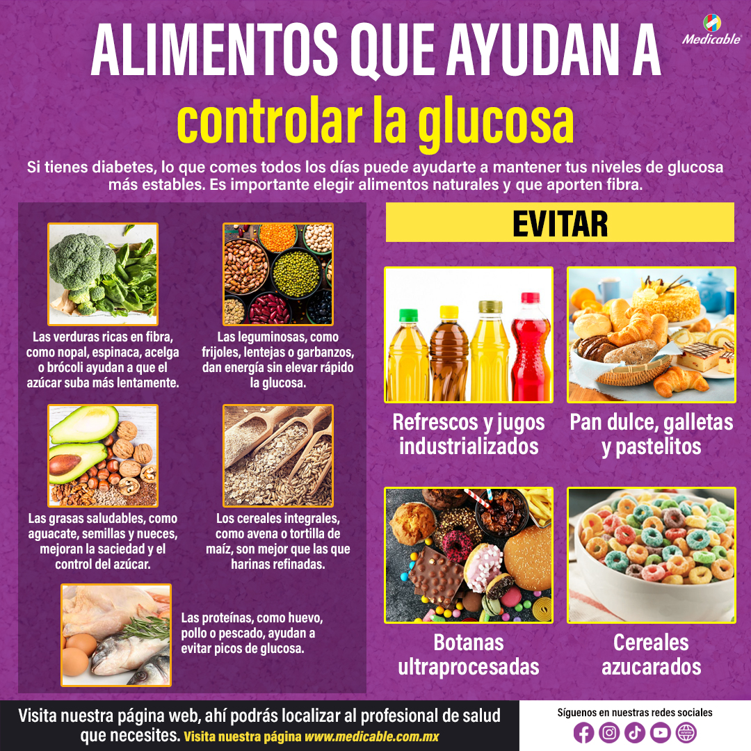 Alimentos que ayudan a controlar la glucosa