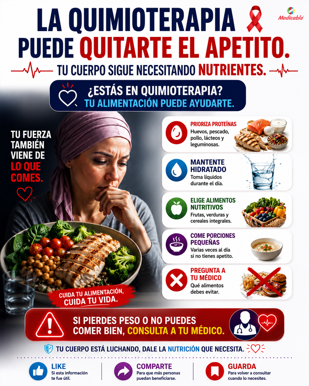 La quimioterapia puede quitarte el apetito. Tu cuerpo sigue necesitando nutrientes.