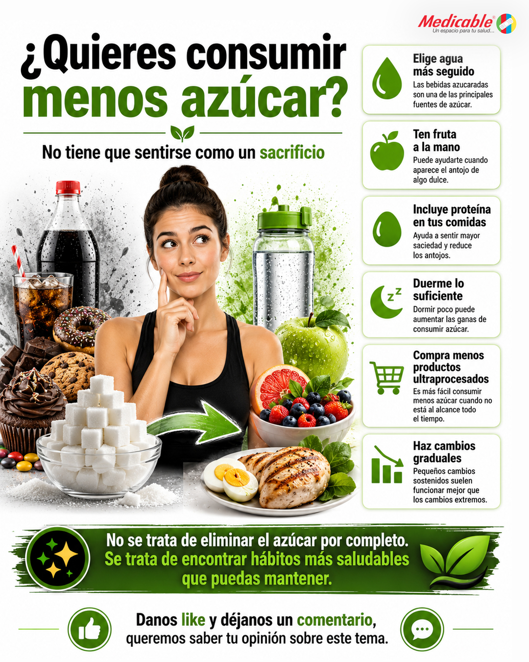 ¿Quieres consumir menos azúcar?