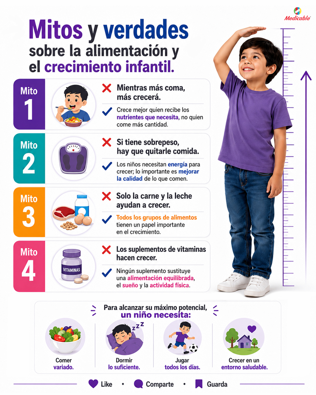 Mitos y verdades sobre la alimentación y el crecimiento infantil.