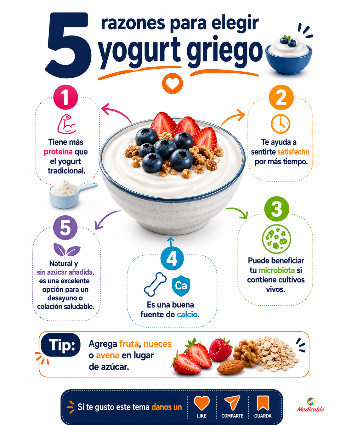 5 razones para elegir yogurt griego 
