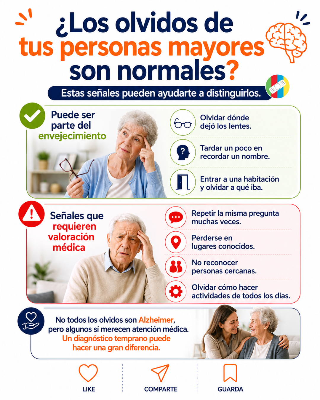 ¿Los olvidos de tus personas mayores son normales?
Estas señales pueden ayudarte a distinguirlos.
