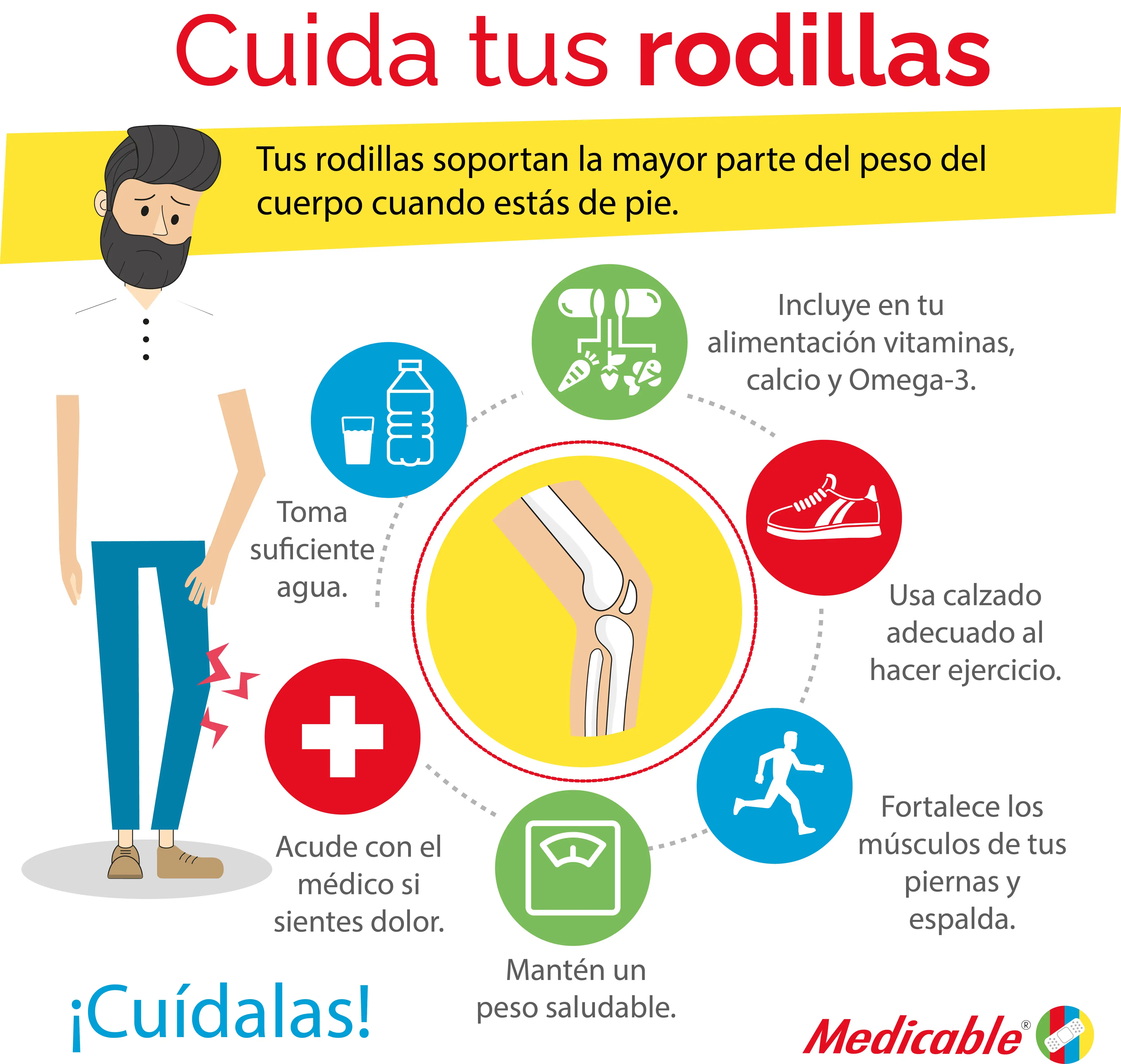 Cuida tus rodillas