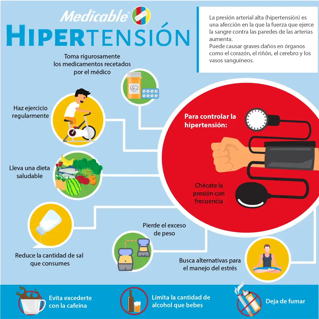 Hipertensión