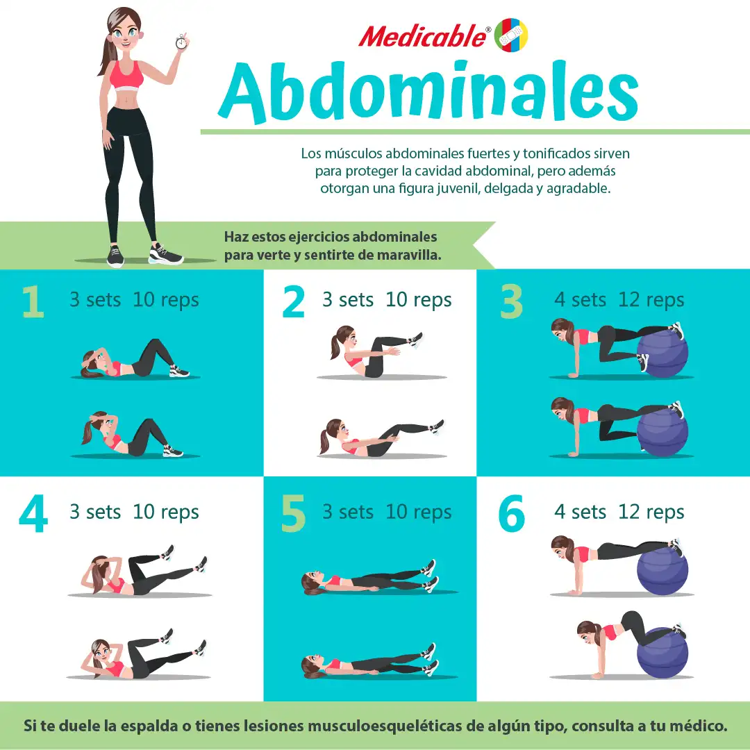 Abdominales