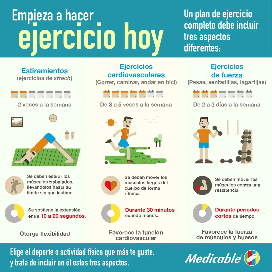 Empieza a hacer ejercicio