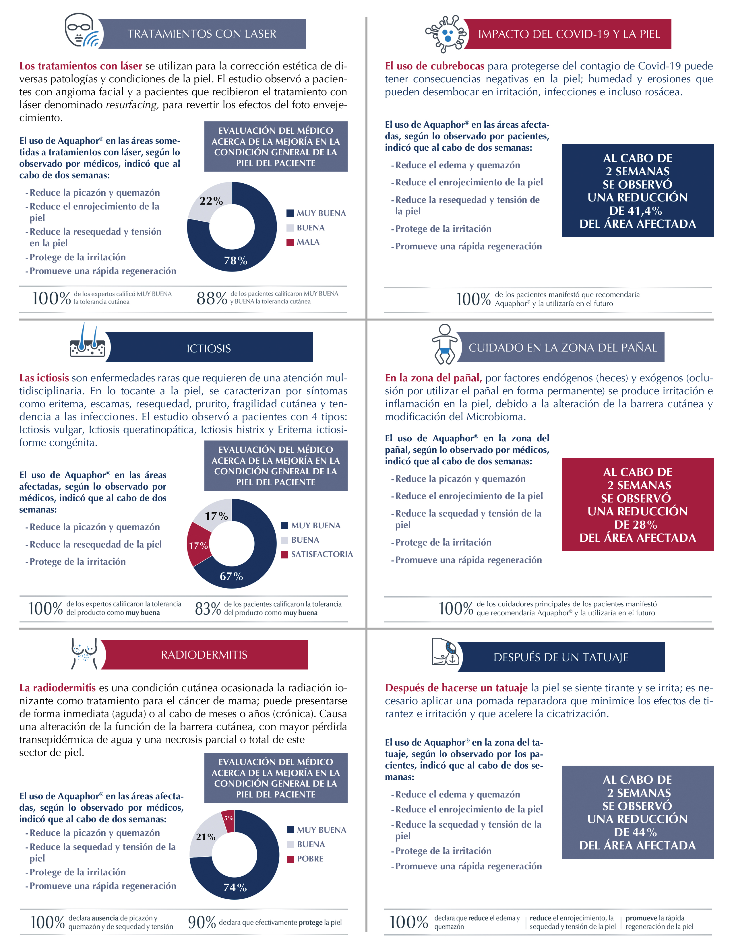 Webinar abuso infantil